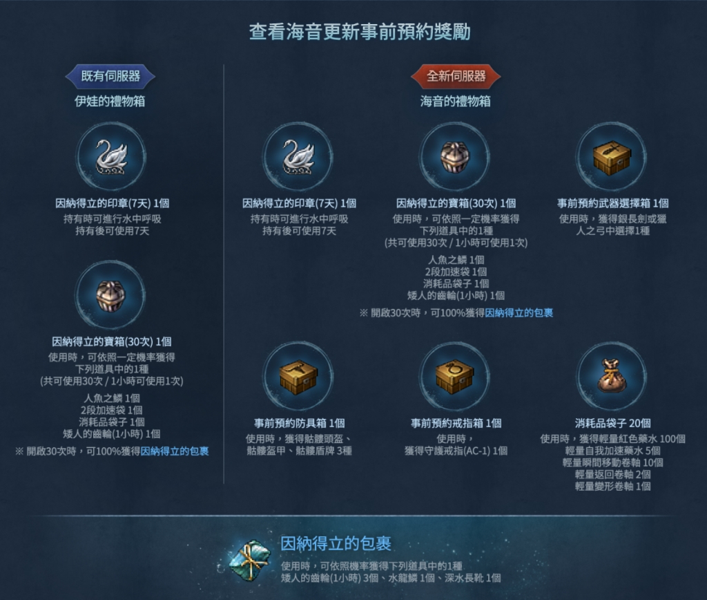 天堂:經典版 海音改版事前預約序號(新+舊 2個序號)